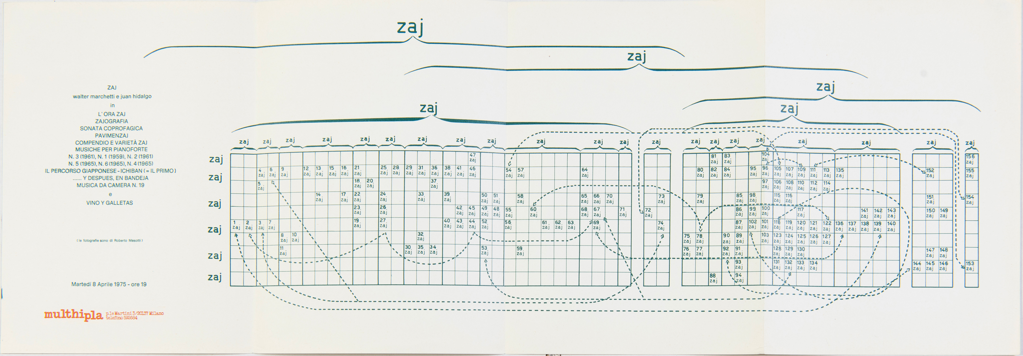 EXPOSICIÓN Y CONCIERTO ZAJ
galería Multhipla de Milán, el 8 de abril de 1975.
“Zaj Walter Marchetti...